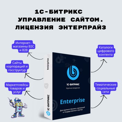 1С-Битрикс: Управление сайтом. Лицензия Энтерпрайз - купить в Новооткустино